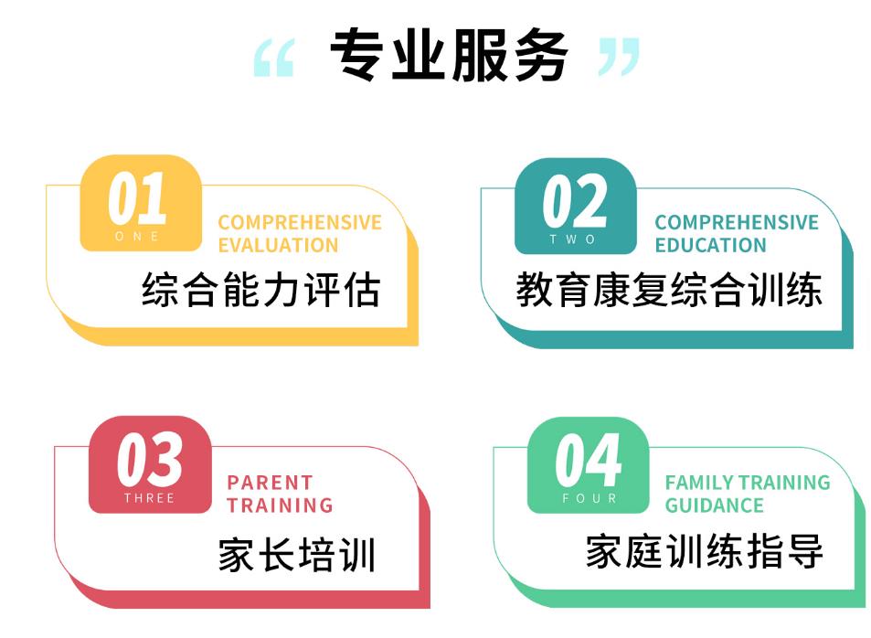 山西太原语言发育障碍康复训练中心