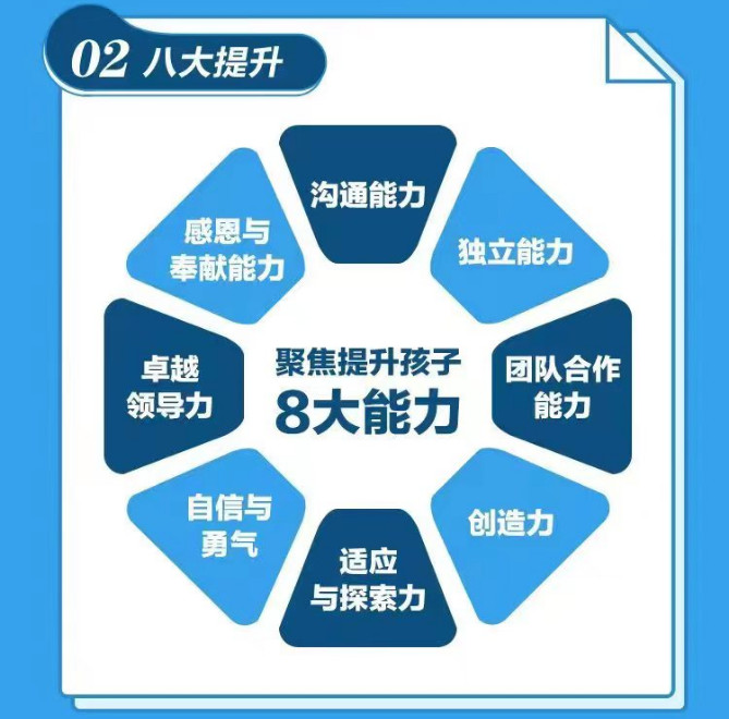 遵义青少年叛逆全封闭管教学校名单汇总一览