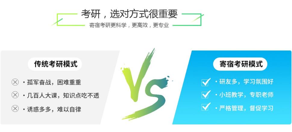 国内TOP10线下考研寄宿机构排名榜汇总