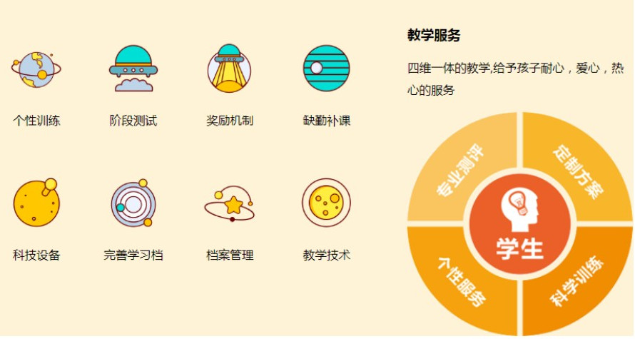 国内排名前五的多动症干预训练机构名单公布