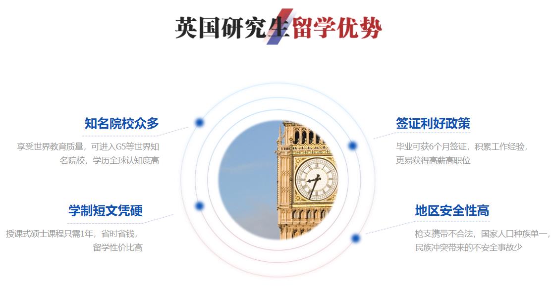 正规英国留学中介办理机构排名前十推荐 正规英国留学中介办理机构排名前十推荐