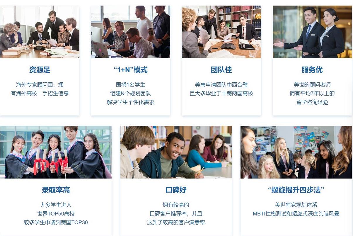 国内十大美国留学中介申请机构实力排名全新出炉2024