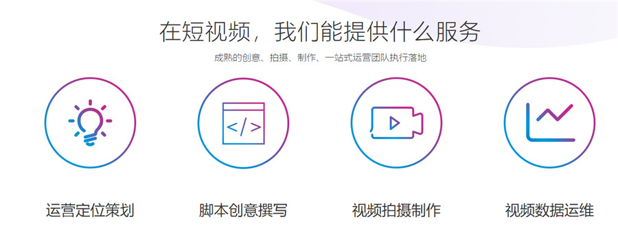推荐短视频剪辑拍摄培训机构TOP10名单一览