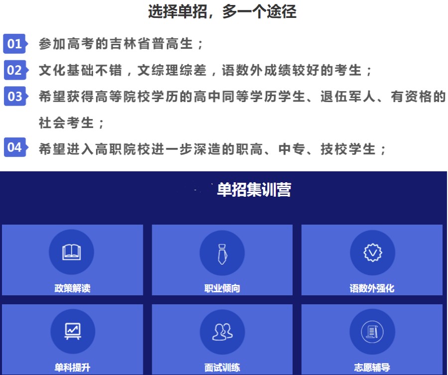 2024级日照单招冲刺封闭式培训机构排top5名单出炉6.jpg