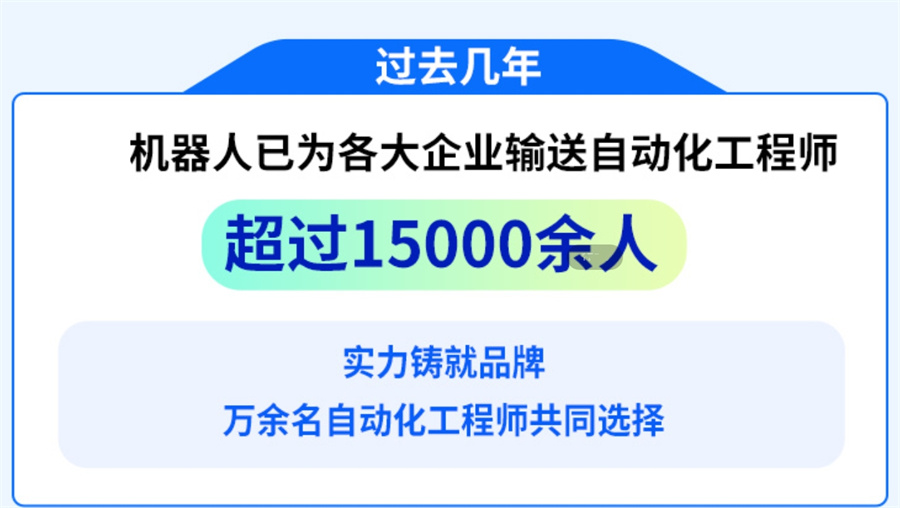 PLC培训班