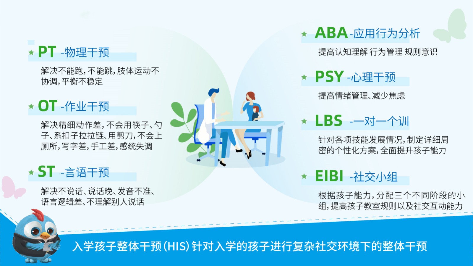 广东佛山五大口碑好的孤独症自闭症康复训练机构排名出炉