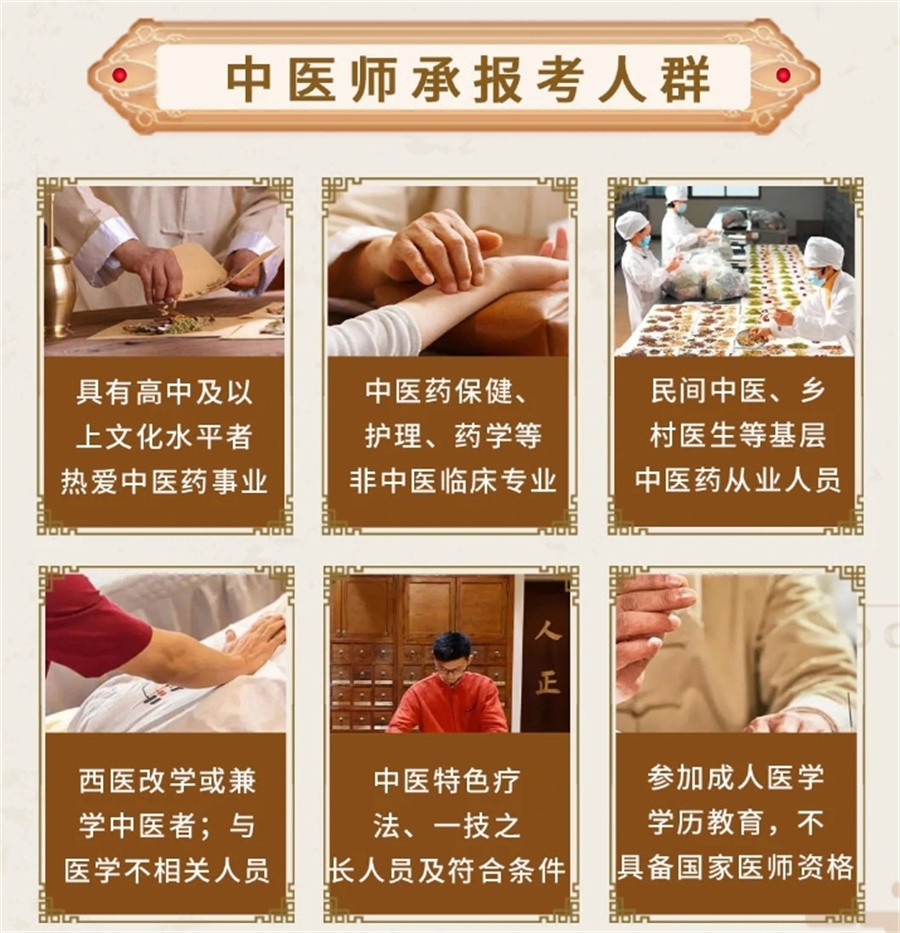 国内十大正规中医师承培训班实力排行榜一览