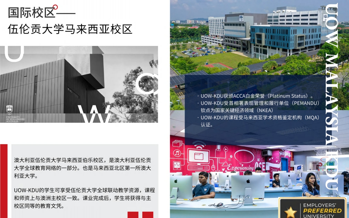 澳大利亚伍伦贡大学MBA硕士2024招生简章一览