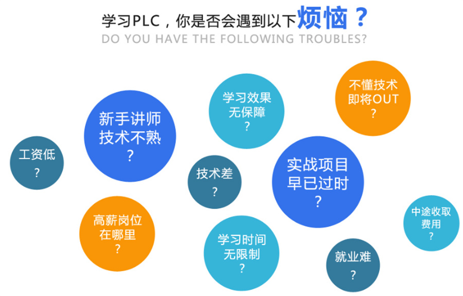 plc培训,PLC培训