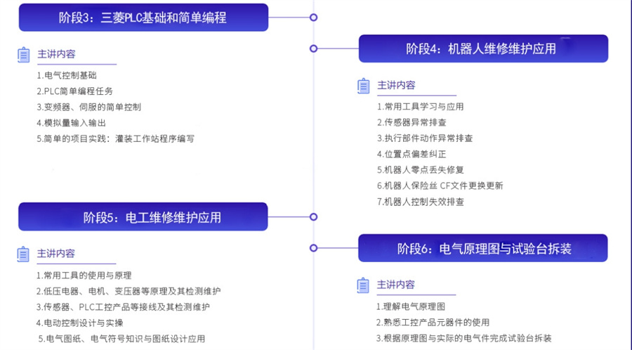 国内不容错过的3大工业机器人培训机构排名推荐