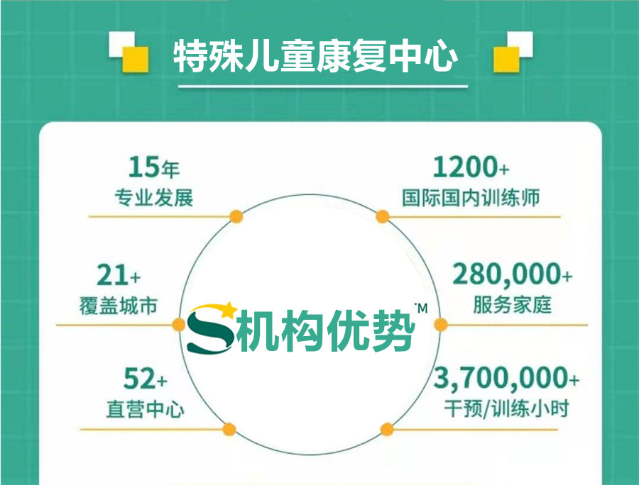 自闭症全托