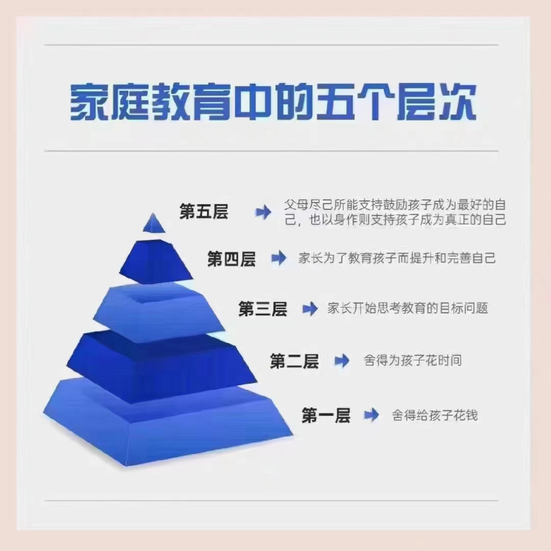 广东10大排名好的封闭式叛逆期孩子管教学校名单出炉 广东10大排名好的封闭式叛逆期孩子管教学校名单出炉