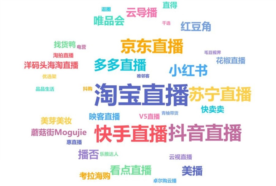 佛山排名靠前的电商直播/主播培训机构名单