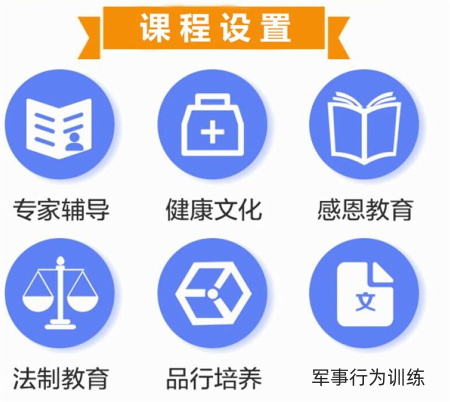 甄选河南5大叛逆少年戒网瘾学校榜单排名-封闭式管教