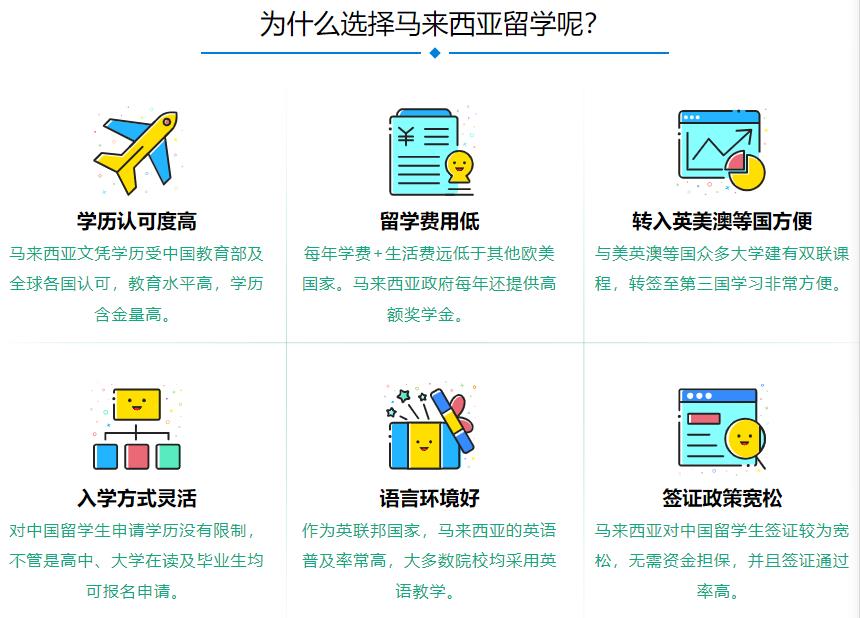 热度Top10马来西亚留学申请中介机构排名名单出炉.jpg