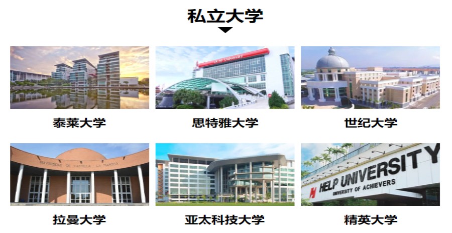 热度Top10马来西亚留学申请中介机构排名名单出炉.jpg
