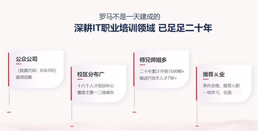 例数排名前三的软件测试短期培训机构名单 例数排名前三的软件测试短期培训机构名单