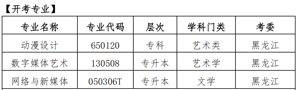 中国传媒大学2024年自学考试报考简章一览