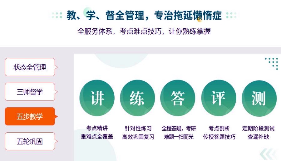 热推重庆排名靠前的考研全年集训十大辅导机构.jpg