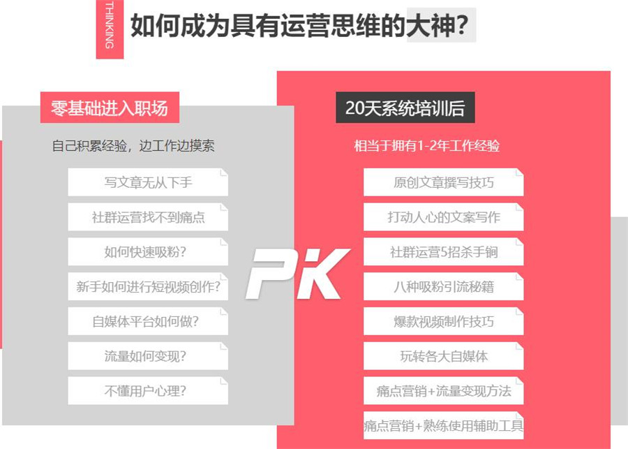 盘点十大正规新媒体运营靠谱的线下机构口碑推荐