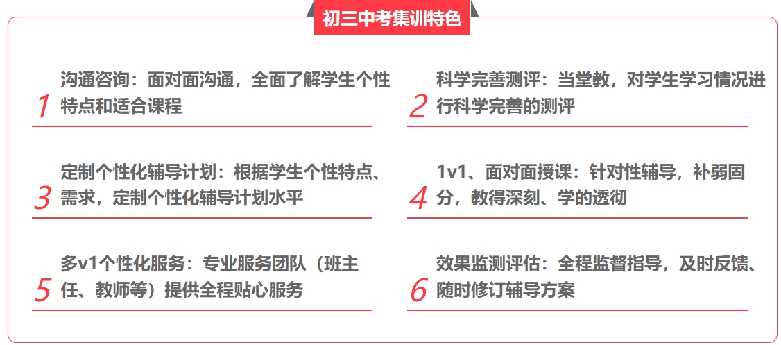 TOP榜前五的昆明初三中考辅导补习集训机构名单列表