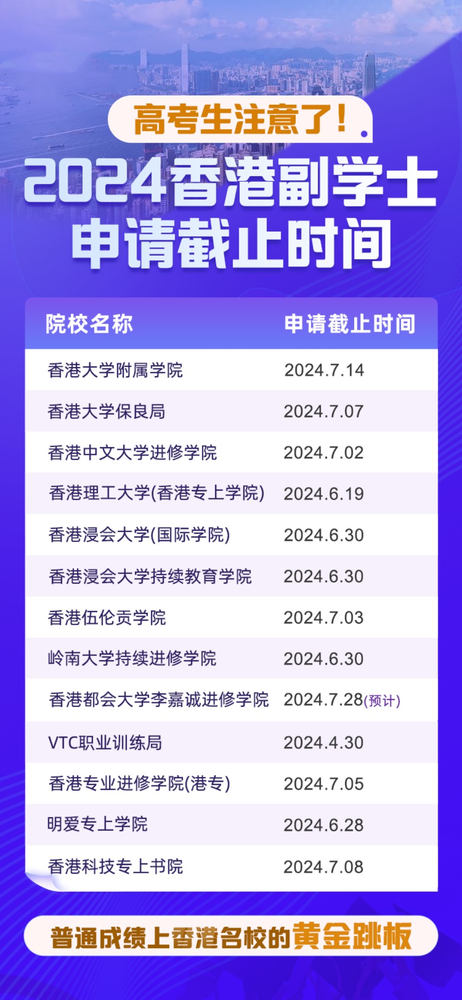 香港副学生申请截止时间