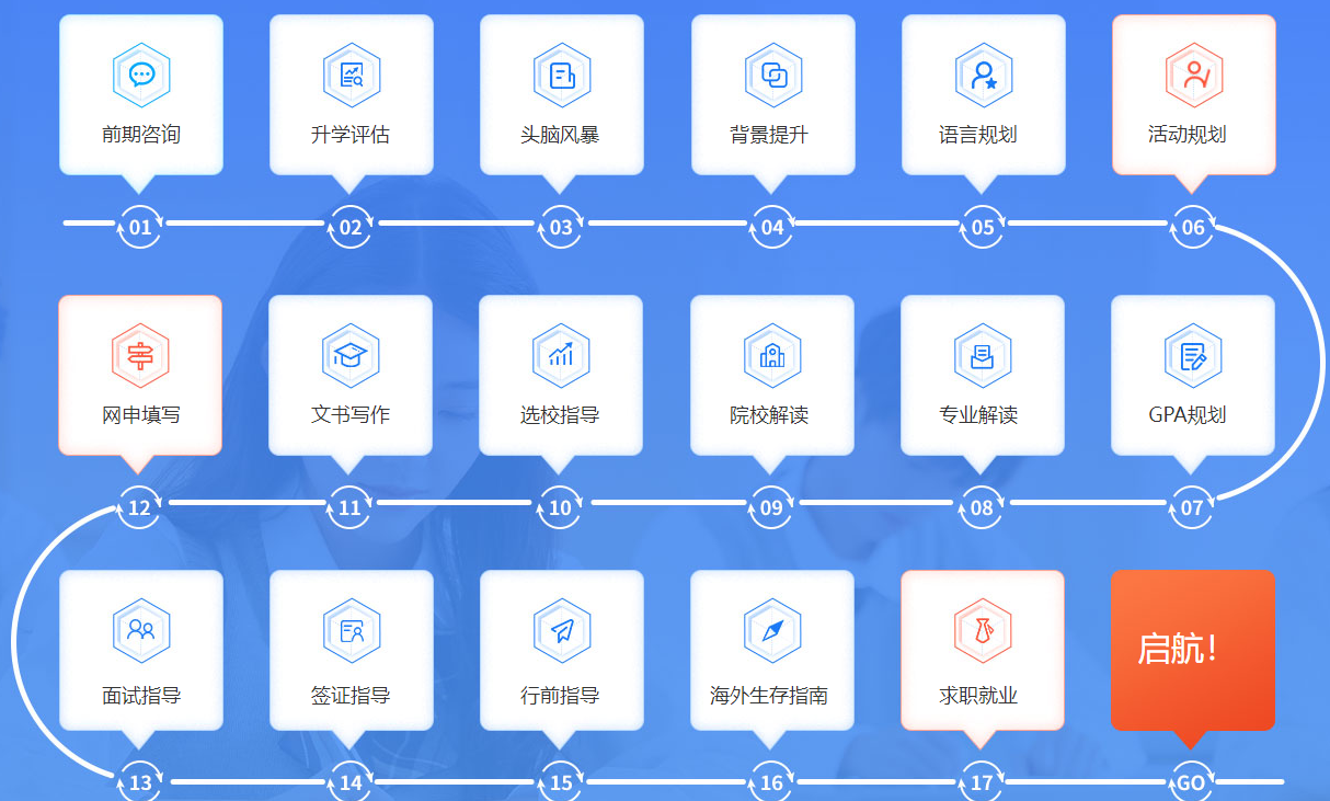 乐山出国留学中介机构按热度排名十大名单公布.png