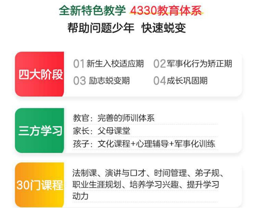 国内不容错过的十大全封闭式叛逆少年特训基地实力排名表(附正规基地名单)