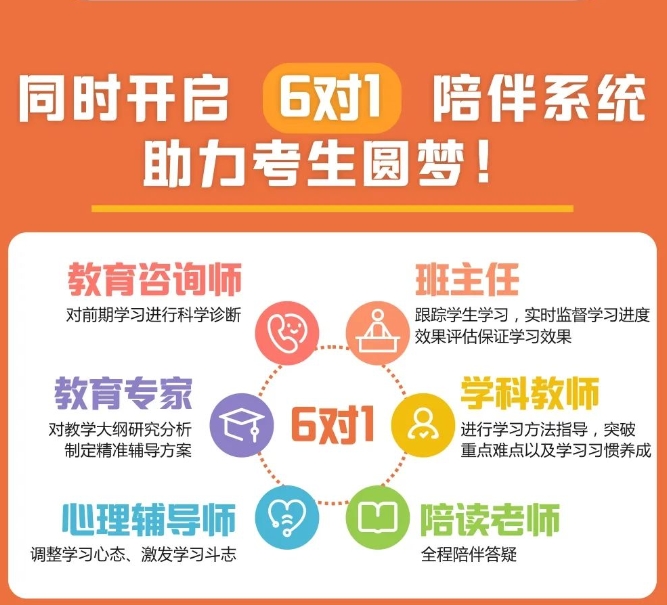 河南新乡值得推荐的封闭式中考初三集训班实力排名榜 河南新乡值得推荐的封闭式中考初三集训班实力排名榜