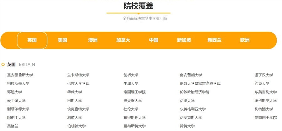 五大正规海外学生毕业论文辅导指导中心实力排名表