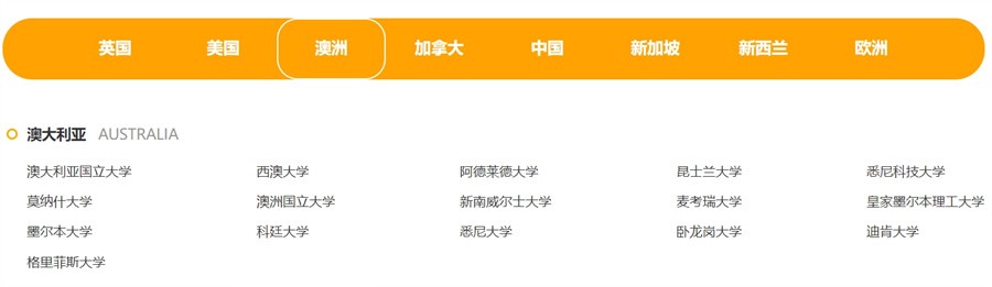 五大正规海外学生毕业论文辅导指导中心实力排名表