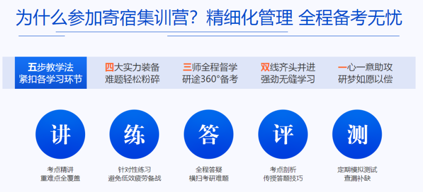 温州排名前5的全日制考研辅导机构名单汇总.png