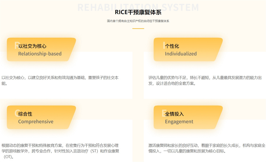 十大孤独症(自闭症)康复机构排名好名单