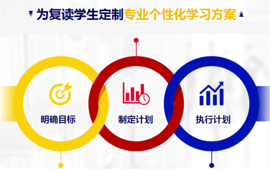10大高三高考复/高三集训复读辅导学校名单一览-南宁校区招生