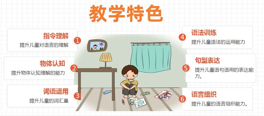 TOP10上海儿童语言康复中心排名靠前榜单 TOP10上海儿童语言康复中心排名靠前榜单