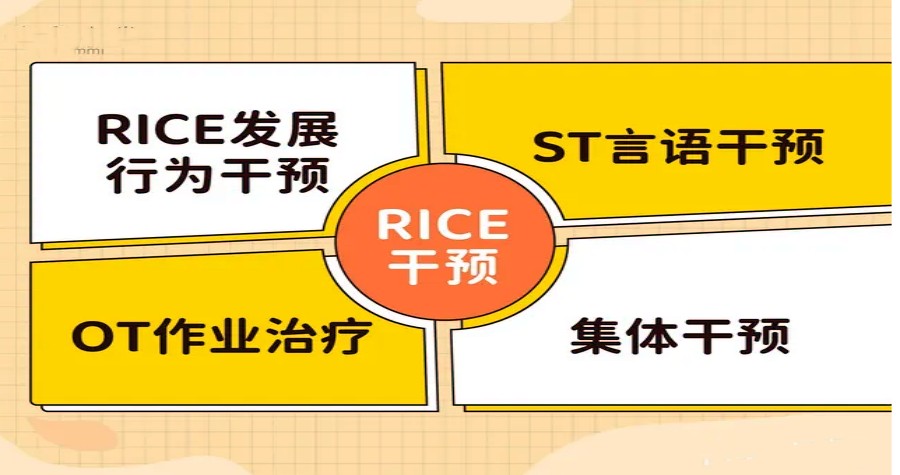 汇总儿童自闭症康复训练机构TOP6排名表