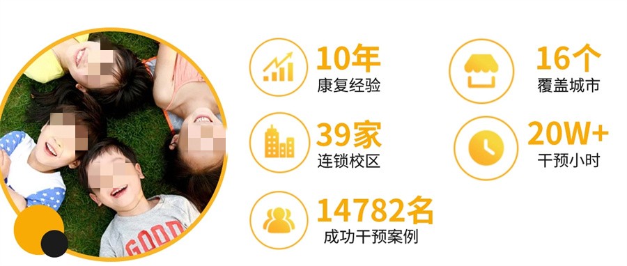 济南自闭症康复机构哪家好-自闭症康复课程