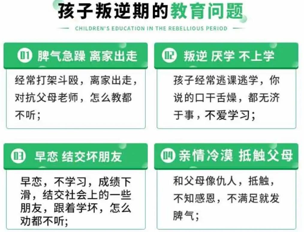 陕西安康叛逆期全封闭特训学校5大排名口碑宣布 陕西安康叛逆期全封闭特训学校5大排名口碑宣布
