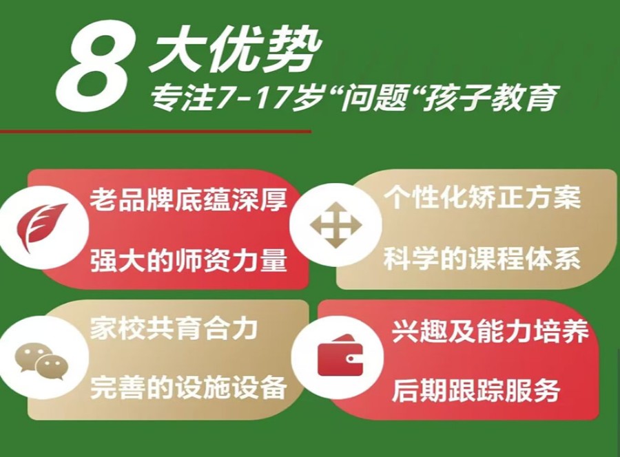 十大阳泉排名好的叛逆早恋孩子教育管教学校名单列表.jpg 十大阳泉排名好的叛逆早恋孩子教育管教学校名单列表.jpg