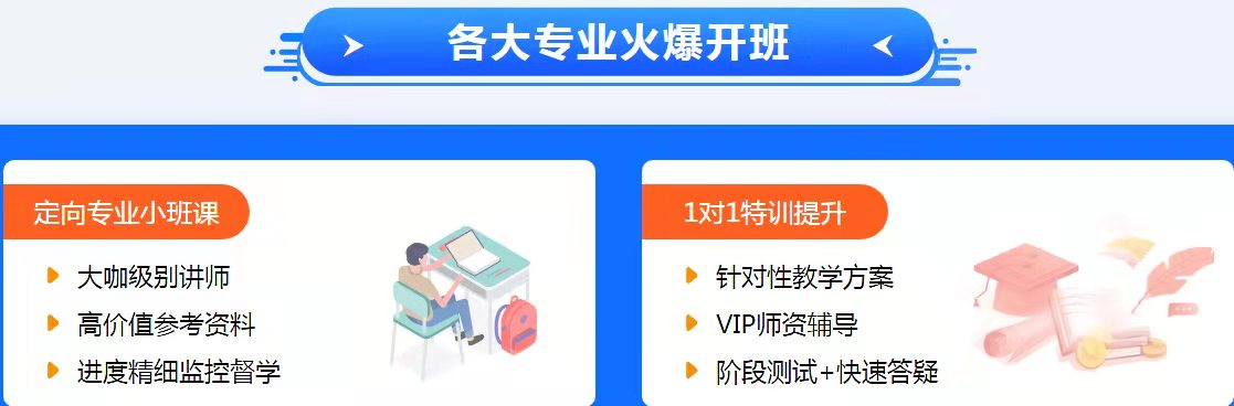 十大考研培训机构排名实力名单汇总 十大考研培训机构排名实力名单汇总