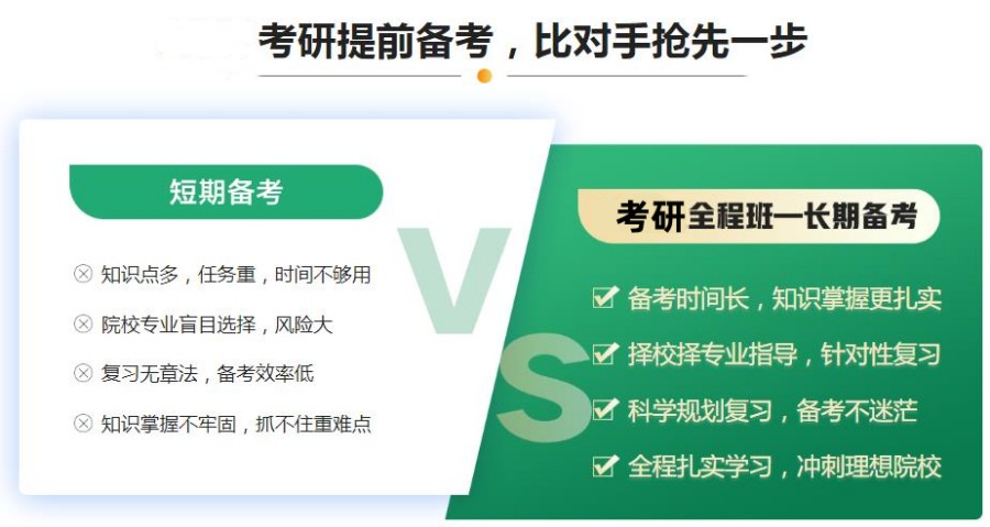 一览国内top10考研封闭辅导机构