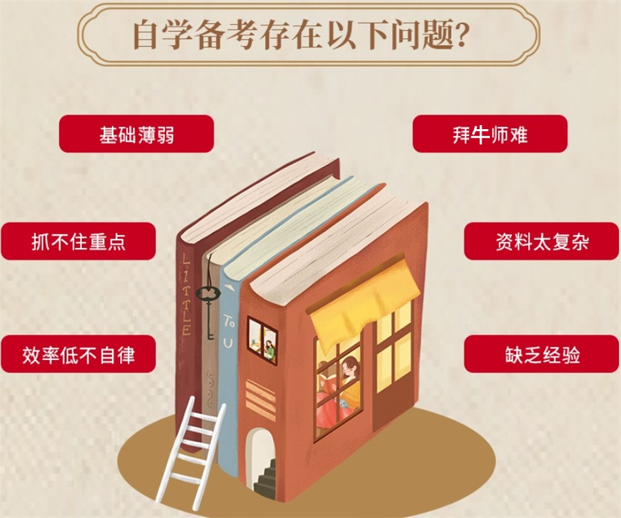 国内排名好的TOP10正规中医师承培训中心名单介绍