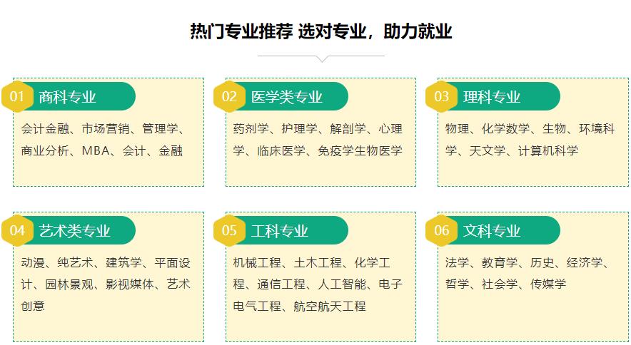 公布10大专注海外高中/本科/研究生留学咨询规划机构排名名单归纳.jpg 公布10大专注海外高中/本科/研究生留学咨询规划机构排名名单归纳.jpg