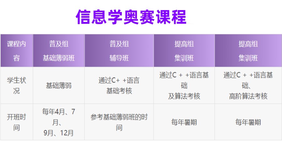 公布青少年学习编程C++语言十大培训班排名名单.jpg