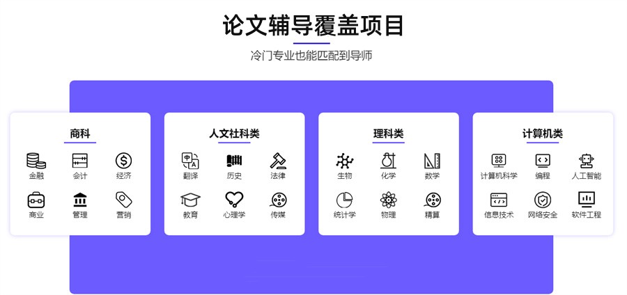 揭晓出国留学论文辅导机构