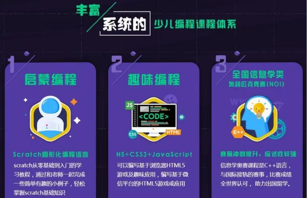 10家必看的少儿编程网课培训机构名单列表