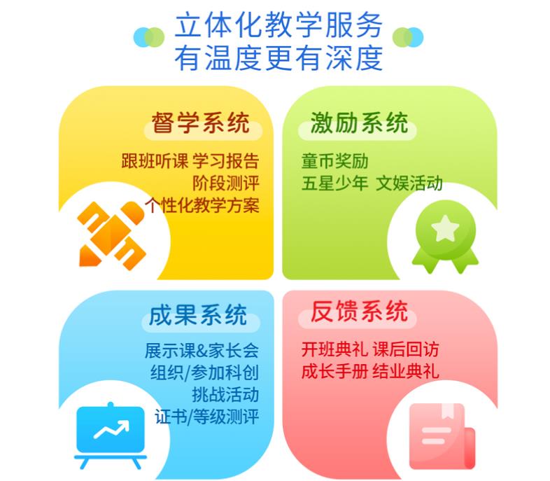 盘点排名靠前的青少年机器人编程培训机构十大名单表.jpg