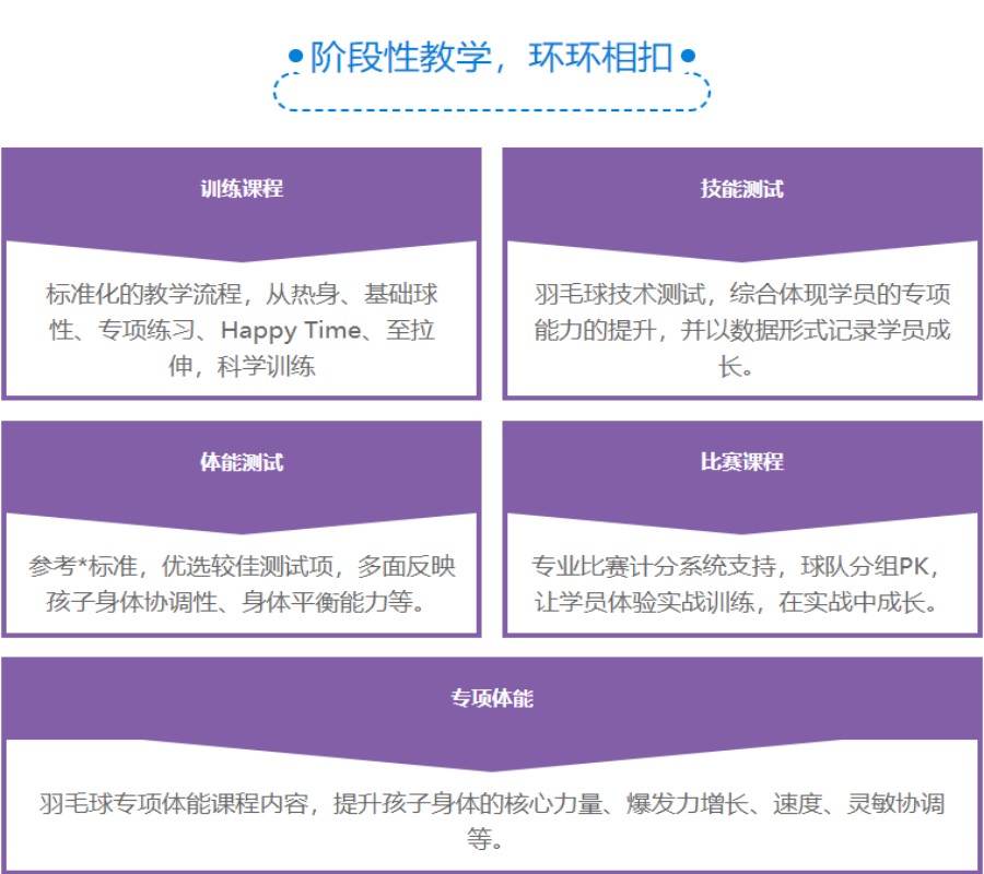 天津青少年羽毛球十大人气培训中心排名名单介绍.jpg 天津青少年羽毛球十大人气培训中心排名名单介绍.jpg