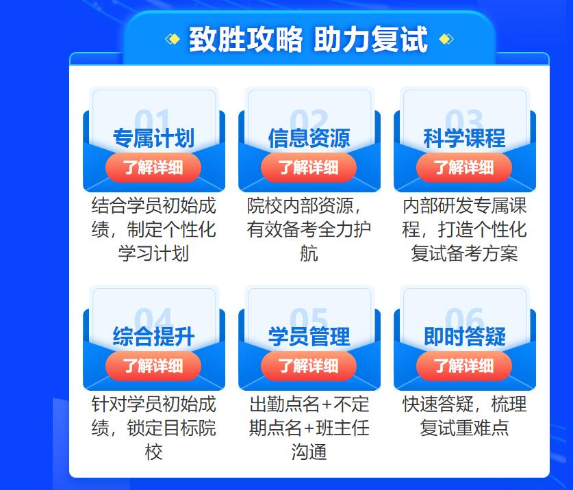武汉排名前5的考研复试调剂辅导机构名单汇总 武汉排名前5的考研复试调剂辅导机构名单汇总