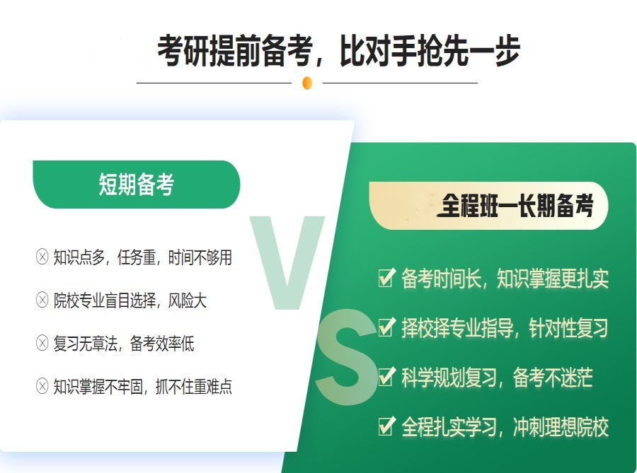 汇集重庆TOP榜十大考研培训机构排行榜一览.jpg 汇集重庆TOP榜十大考研培训机构排行榜一览.jpg